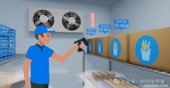 RFID落地食物行业：聚焦大零售、高价值取冷链三